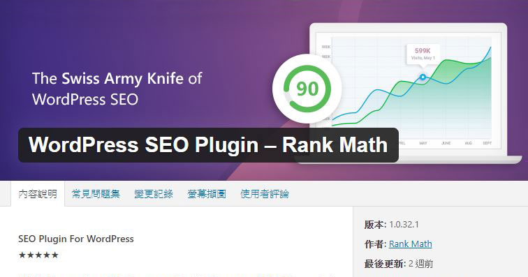 推薦WordPress SEO 外掛-Rank Math